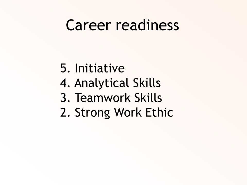 Career readiness 5. Initiative 4. Analytical Skills 3. Teamwork Skills 2. Strong Work Ethic