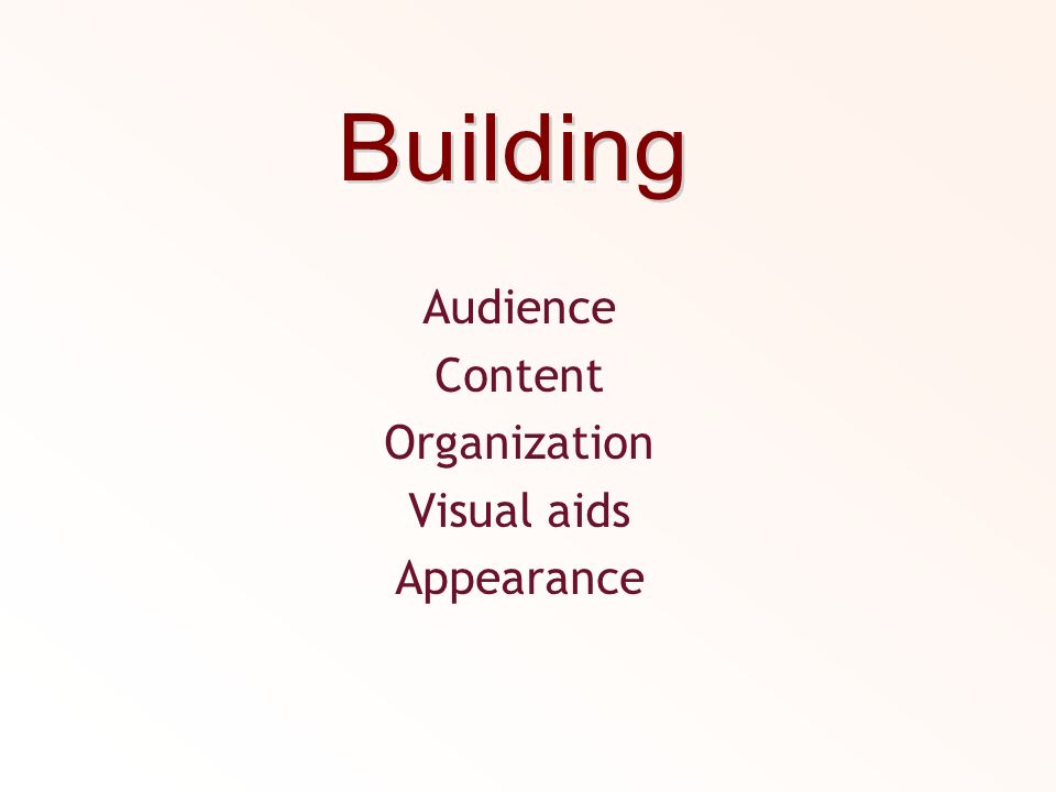 Audience Content Organization Visual aids Appearance