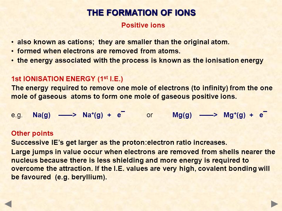 Positive ions also known as cations; they are smaller than the original atom.