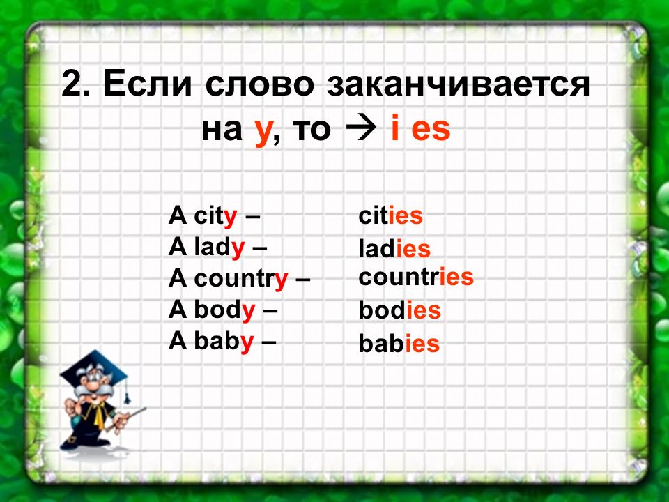 Слов на цо ответ. Окончание слова. Слова которые кончаются на ЦО. Слова на а и заканчиваются на а. Слова с окончанием на ЦО.