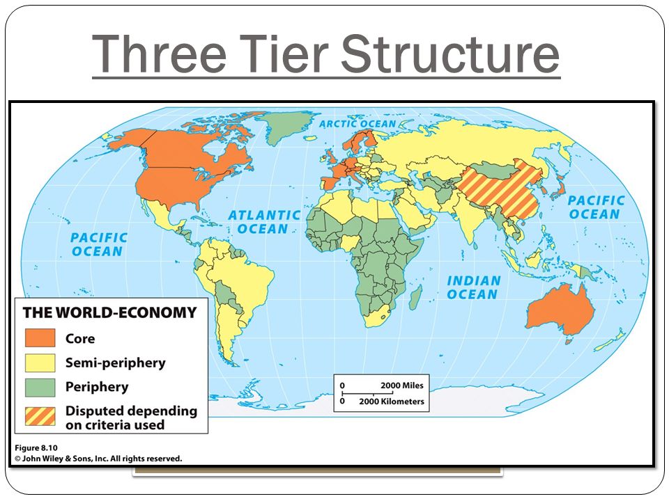 Ap Human Geography Development 4 Primary Industrial Regions