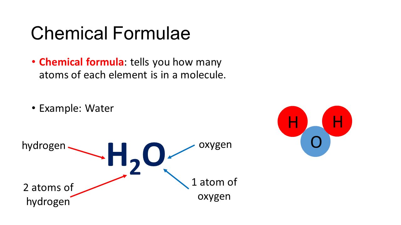 L20: Chemical Formulas and Word Equations Learning Objectives: 20