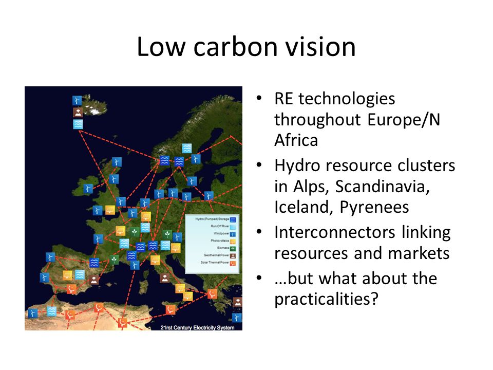 Low carbon vision RE technologies throughout Europe/N Africa Hydro resource clusters in Alps, Scandinavia, Iceland, Pyrenees Interconnectors linking resources and markets …but what about the practicalities
