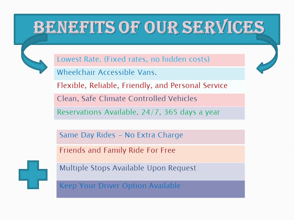 Lowest Rate. (Fixed rates, no hidden costs) Wheelchair Accessible Vans.