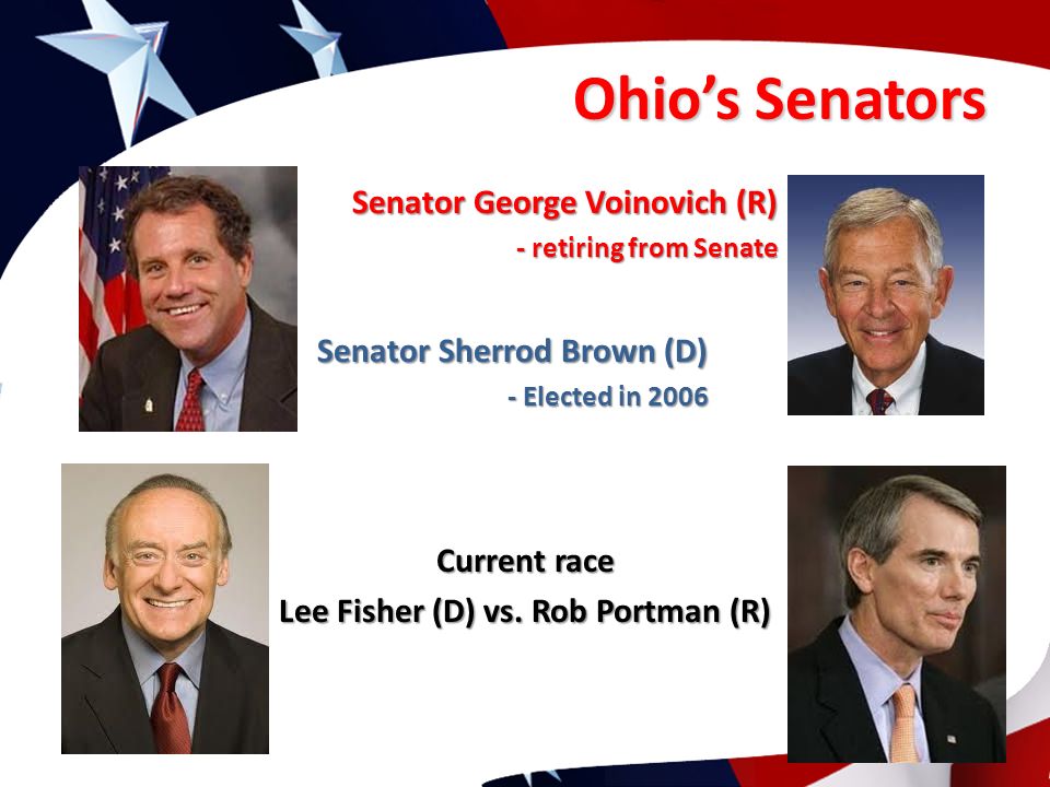 Ohio’s Senators Senator George Voinovich (R) - retiring from Senate - retiring from Senate Senator Sherrod Brown (D) - Elected in Elected in 2006 Current race Lee Fisher (D) vs.