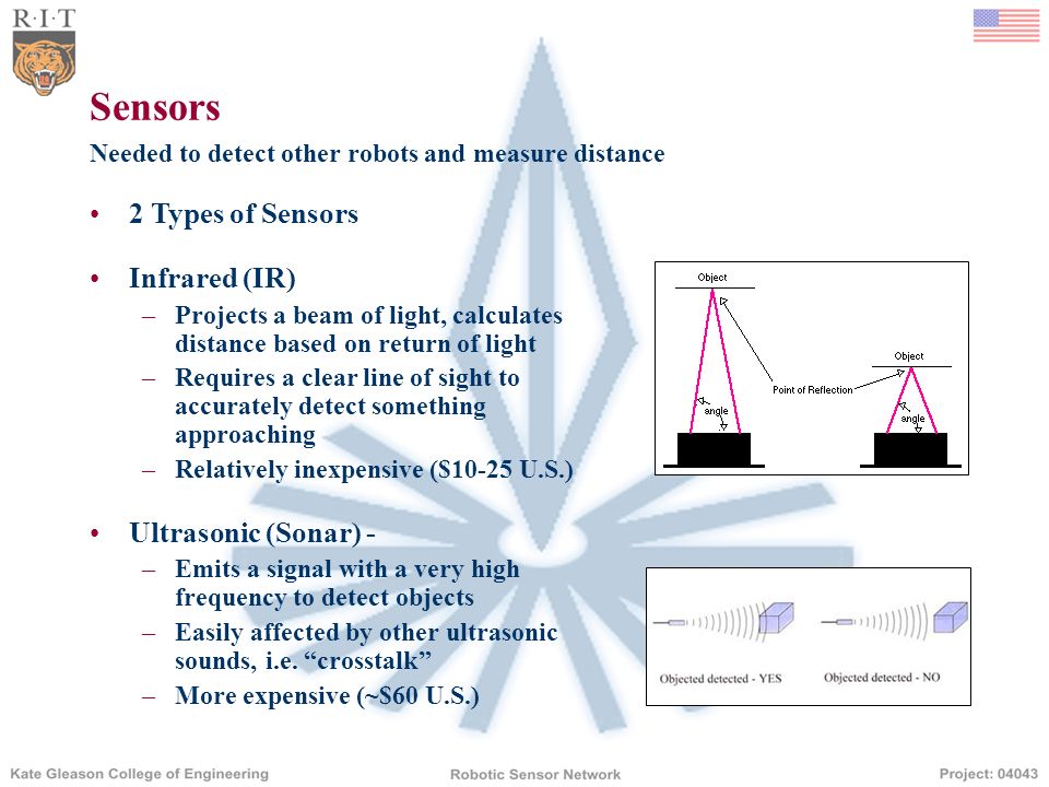 Sensors Needed to detect other robots and measure distance 2 Types of Sensors Infrared (IR) –Projects a beam of light, calculates distance based on return of light –Requires a clear line of sight to accurately detect something approaching –Relatively inexpensive ($10-25 U.S.) Ultrasonic (Sonar) - –Emits a signal with a very high frequency to detect objects –Easily affected by other ultrasonic sounds, i.e.