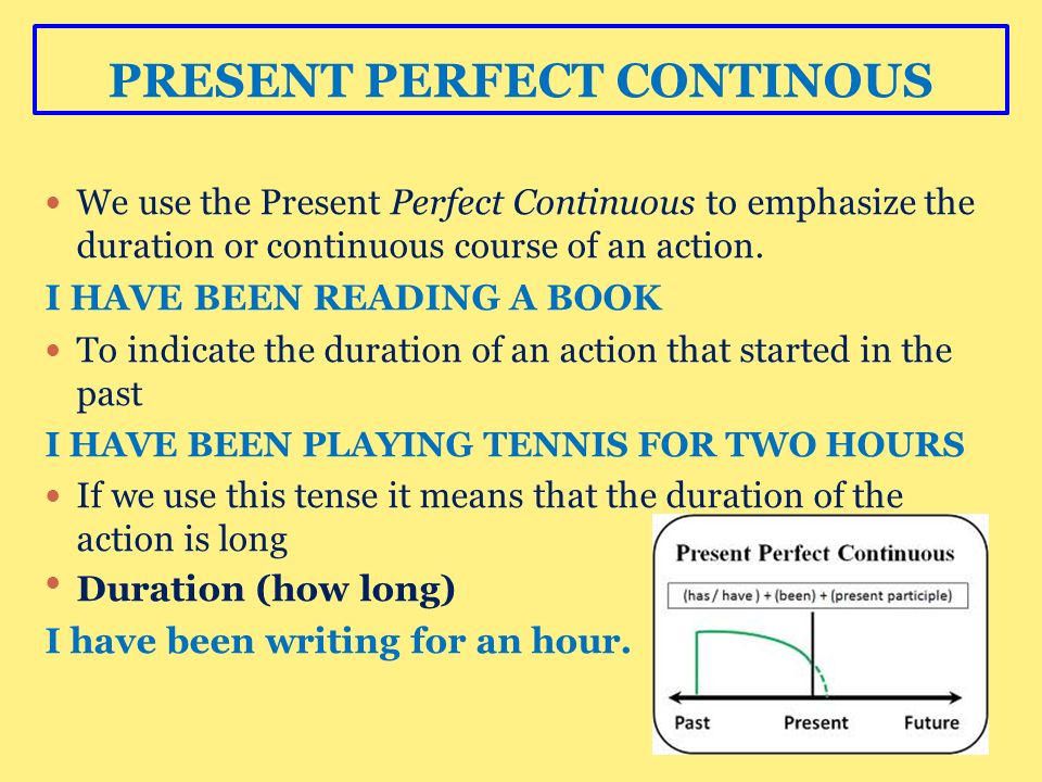 Para que se usa el present perfect continuous
