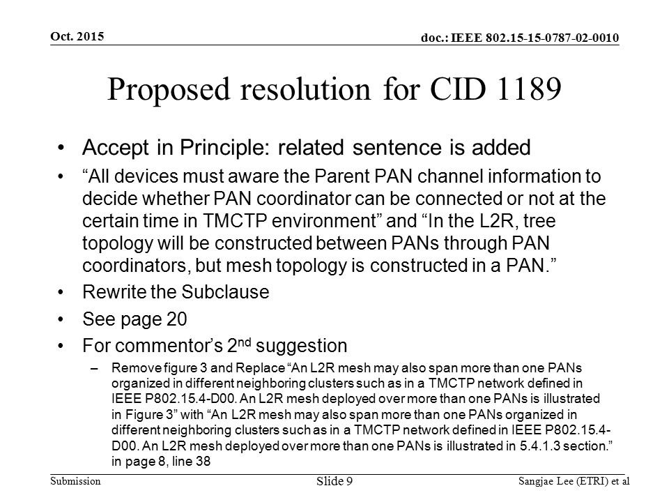 doc.: IEEE Submission Proposed resolution for CID 1189 Accept in Principle: related sentence is added All devices must aware the Parent PAN channel information to decide whether PAN coordinator can be connected or not at the certain time in TMCTP environment and In the L2R, tree topology will be constructed between PANs through PAN coordinators, but mesh topology is constructed in a PAN. Rewrite the Subclause See page 20 For commentor’s 2 nd suggestion –Remove figure 3 and Replace An L2R mesh may also span more than one PANs organized in different neighboring clusters such as in a TMCTP network defined in IEEE P D00.