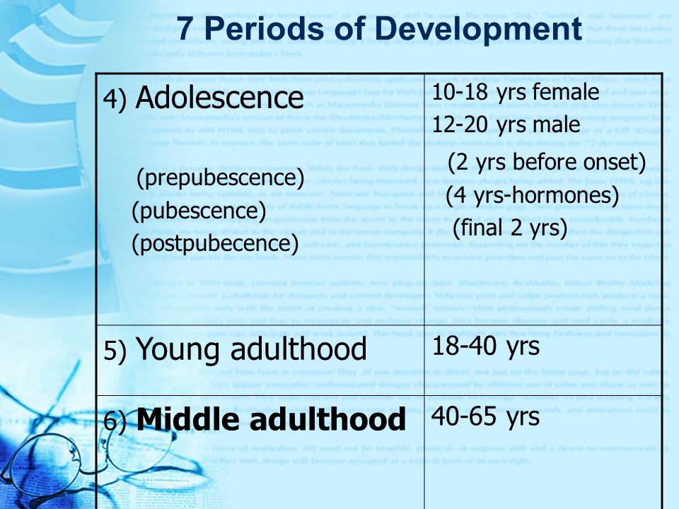 7) PUBERTY or PREADOLESCENCE ten or twelve to thirteen or fourteen(06)