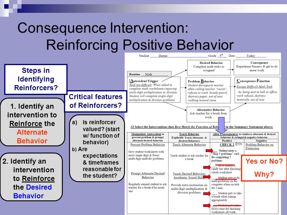 Consequence Intervention: Reinforcing Positive Behavior 1.