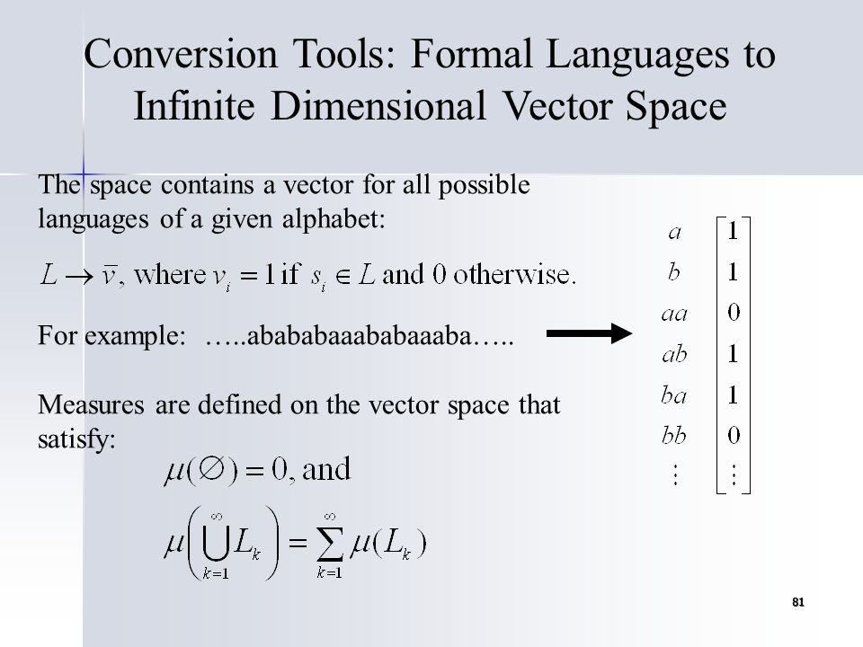 81 Conversion Tools: Formal Languages to Infinite Dimensional Vector Space For example: …..abababaaababaaaba…..