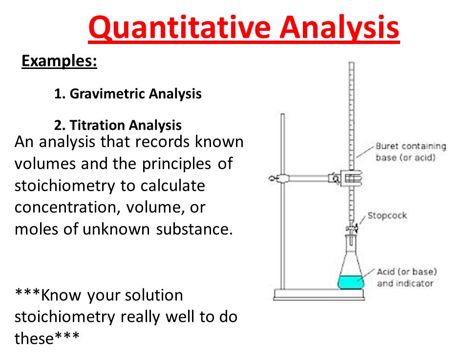 titration qualitative or quantitative