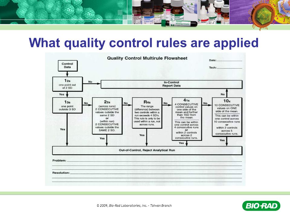 Bio Rad Quality Control Chart