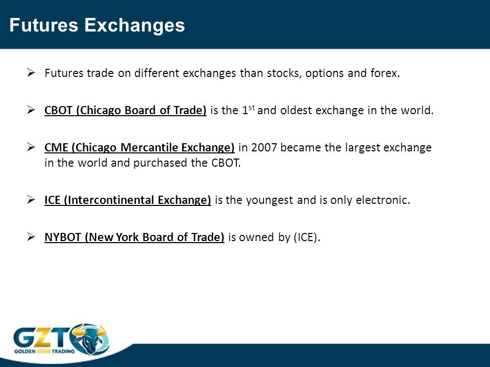 Futures Explained Pt 1 Exchanges Settlement Watchlists Ppt - 