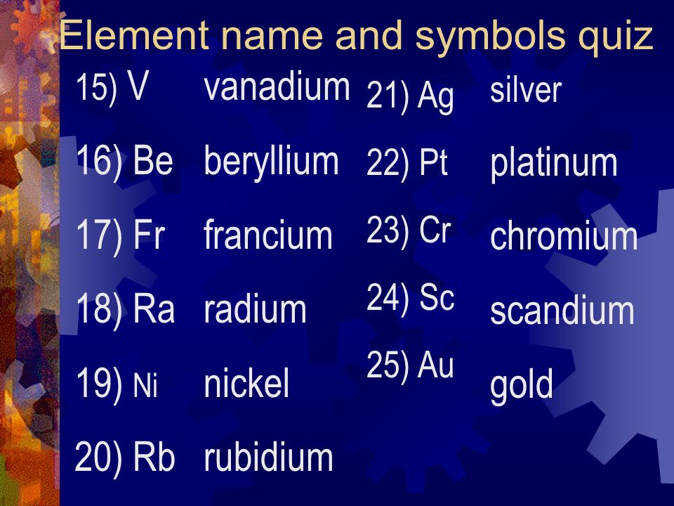 AU Quiz #2