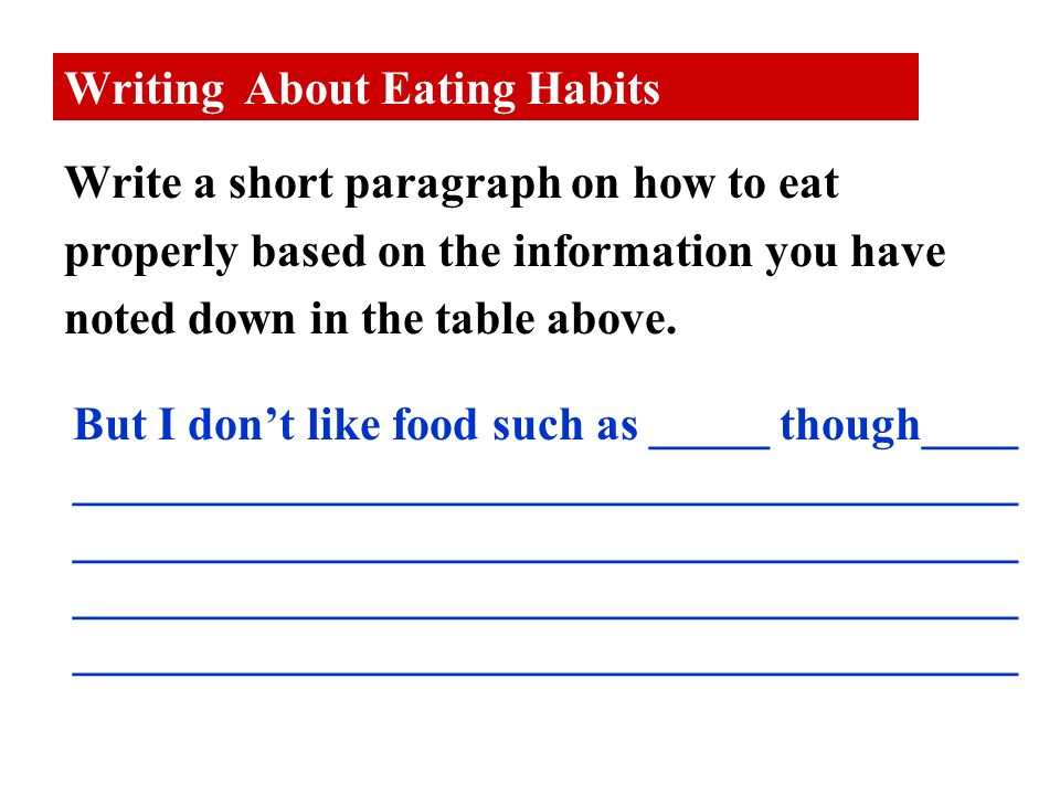Writing About Eating Habits Write a short paragraph on how to eat properly ...