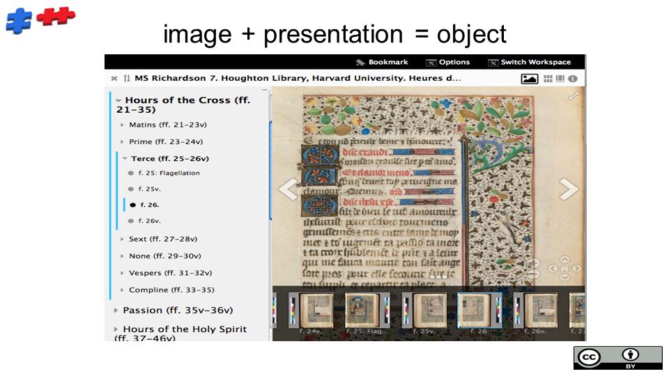 image + presentation = object