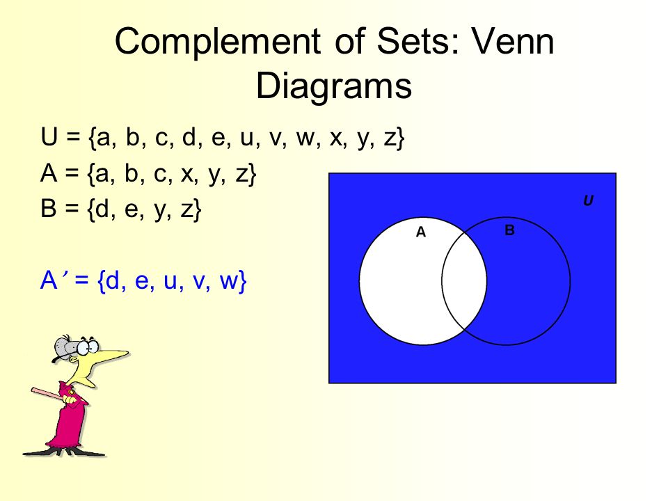 Working With Sets Section 3 5 Goals Goal To Write Sets And Identify Subsets To Find The Complement Of A Set Rubric Level 1 Know The Goals Level Ppt Download