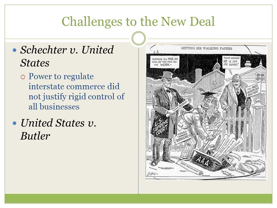 Challenges to the New Deal Schechter v.