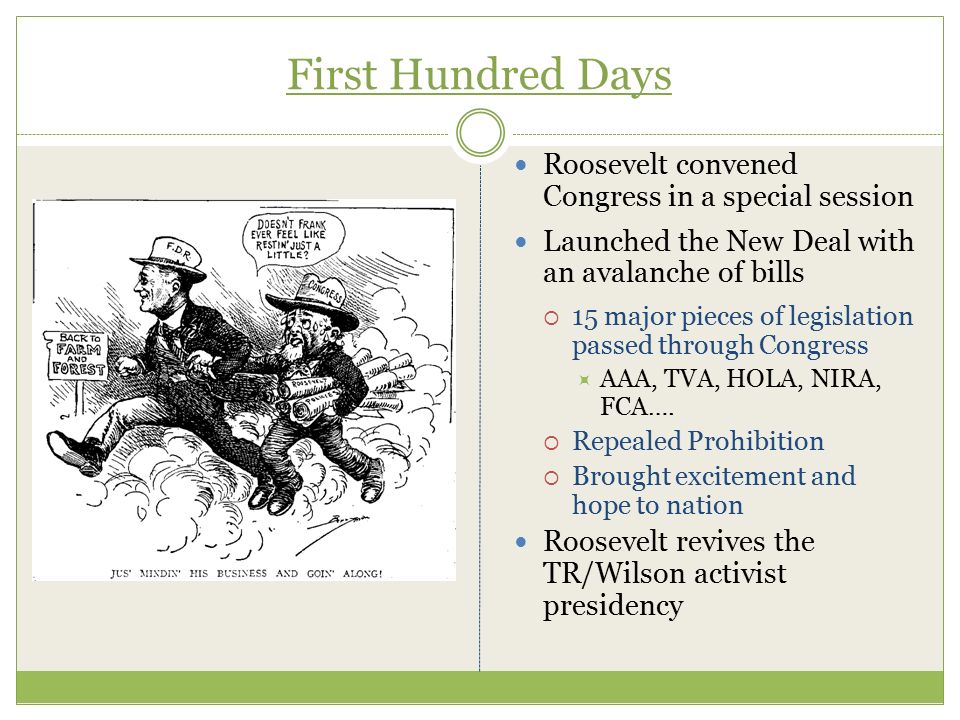 First Hundred Days Roosevelt convened Congress in a special session Launched the New Deal with an avalanche of bills  15 major pieces of legislation passed through Congress  AAA, TVA, HOLA, NIRA, FCA….