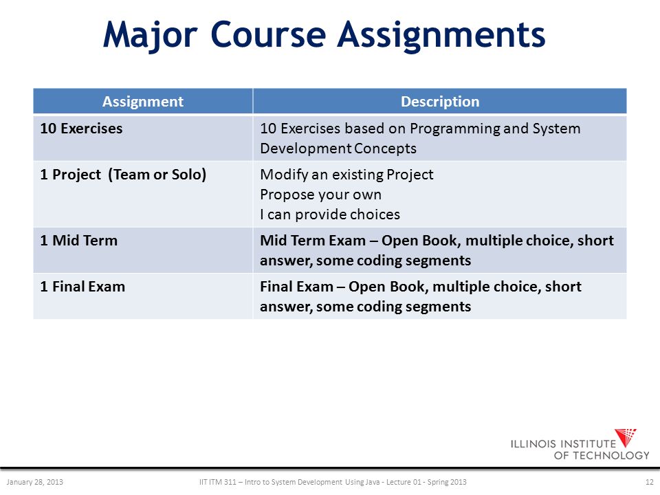 introduction to system development with java and oo programming