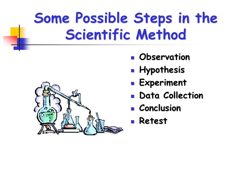 Some Possible Steps in the Scientific Method Observation Observation Hypothesis Hypothesis Experiment Experiment Data Collection Data Collection Conclusion Conclusion Retest Retest
