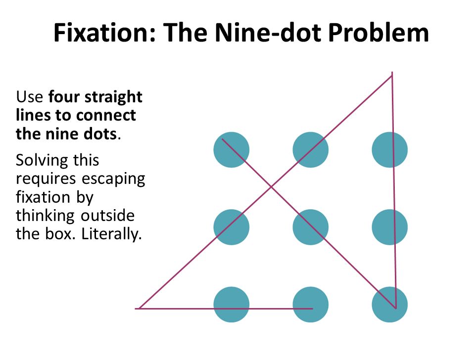 Brain Teaser IQ Test: Only A Superhuman Can Connect The Nine Dots With Four  Straight Lines in 30 Seconds!