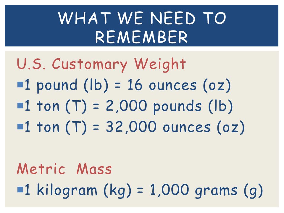 Thursday, April 21 st, 2016 CONVERTING U.S. CUSTOMARY UNITS OF WEIGHT. - ppt