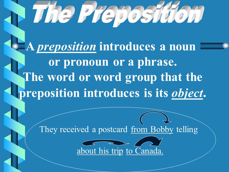 A preposition introduces a noun or pronoun or a phrase.