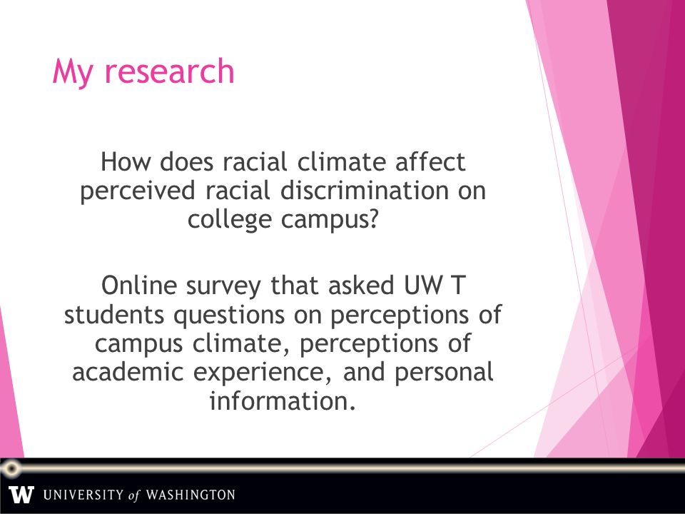 racial discrimination research questions