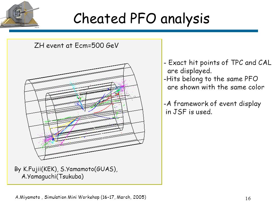 A.Miyamoto, Simulation Mini Workshop (16-17, March, 2005) 16 Cheated PFO analysis ZH event at Ecm=500 GeV By K.Fujii(KEK), S.Yamamoto(GUAS), A.Yamaguchi(Tsukuba) - Exact hit points of TPC and CAL are displayed.