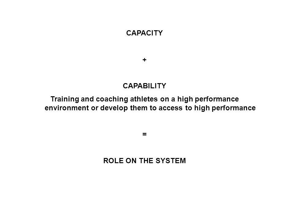 CAPACITY + CAPABILITY Training and coaching athletes on a high performance environment or develop them to access to high performance = ROLE ON THE SYSTEM