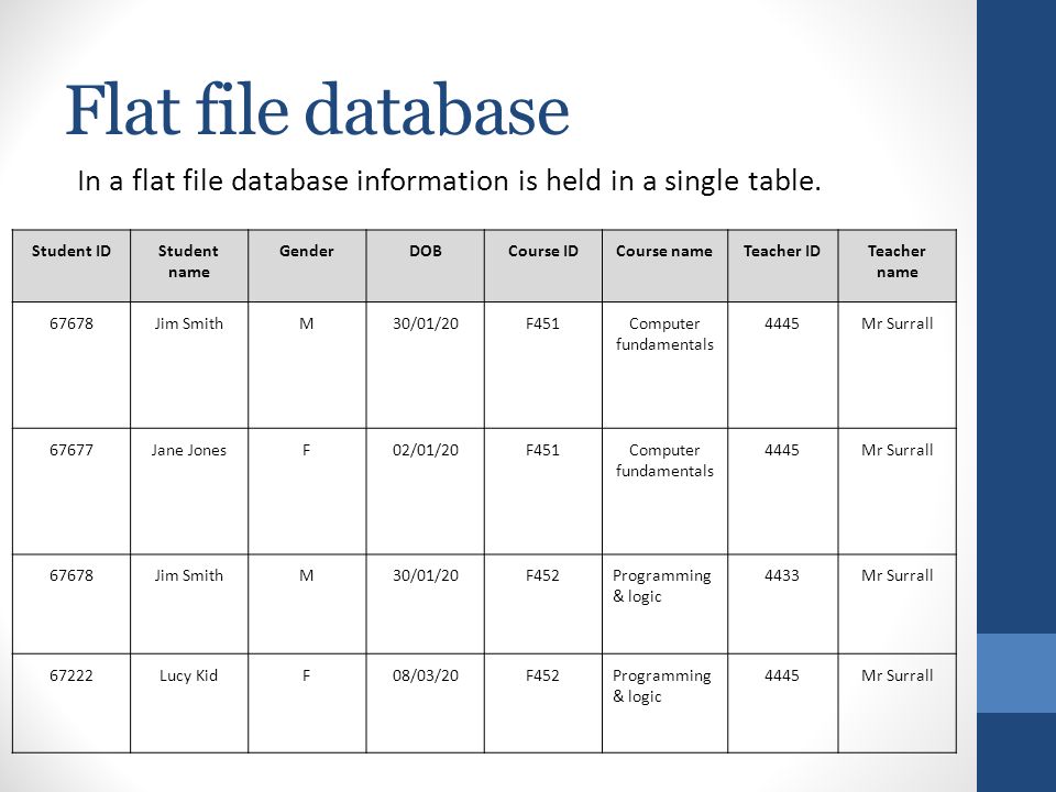 Flat file. Flat file database. Flat таблица.