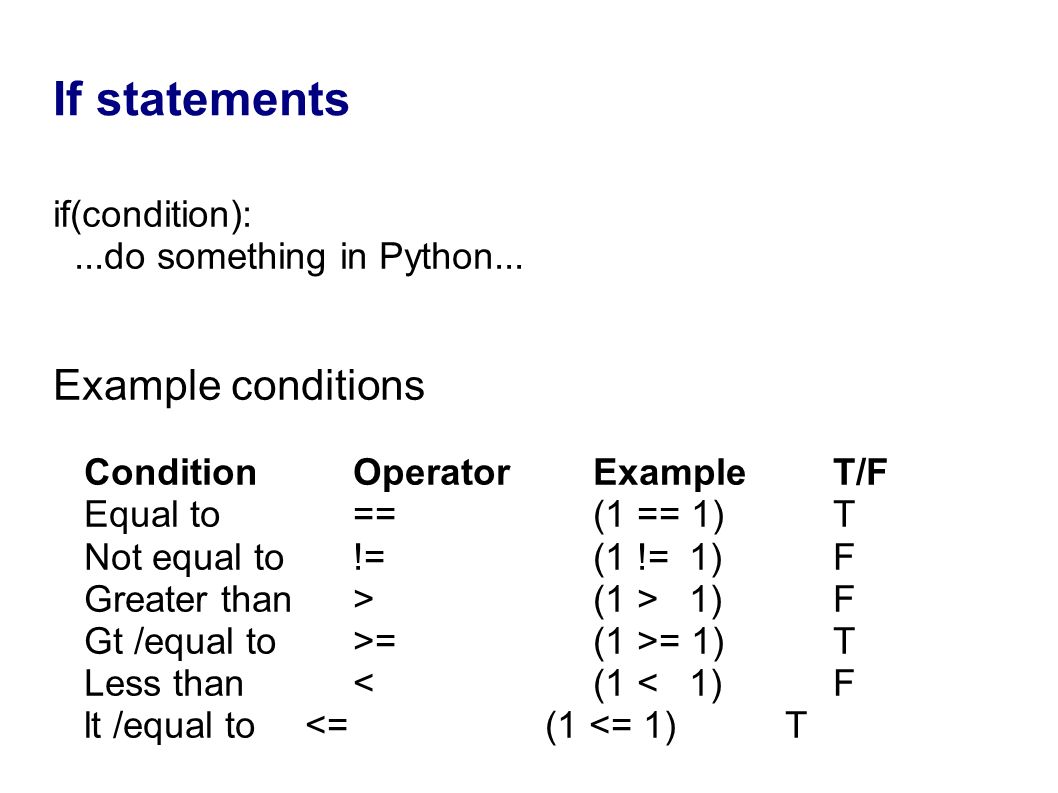 Python Fundamentals: If Statements and Functions Eric Shook
