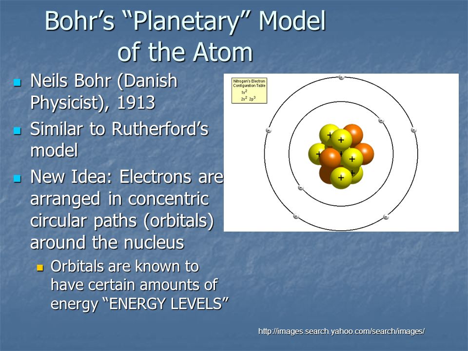 Electronic Structure. Wave-Particle Duality Wave-Particle Duality JJ ...