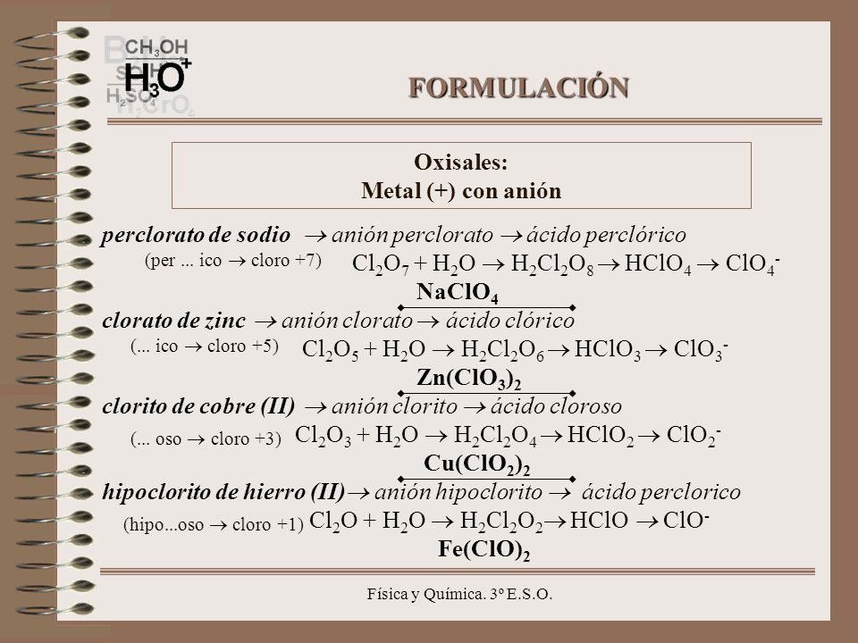 FORMULACIÓN Física y Química. 3º E.S.O. Óxidos: Metal (+) con oxígeno (-2)   óxidos metálicos No metal (+) con oxígeno (-2)  óxidos no metálicos Na  ppt download