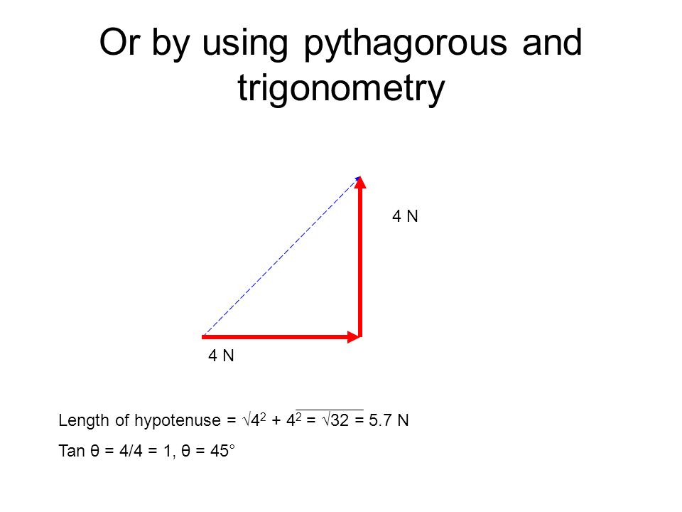 Or by using pythagorous and trigonometry 4 N Length of hypotenuse = √ = √32 = 5.7 N Tan θ = 4/4 = 1, θ = 45°