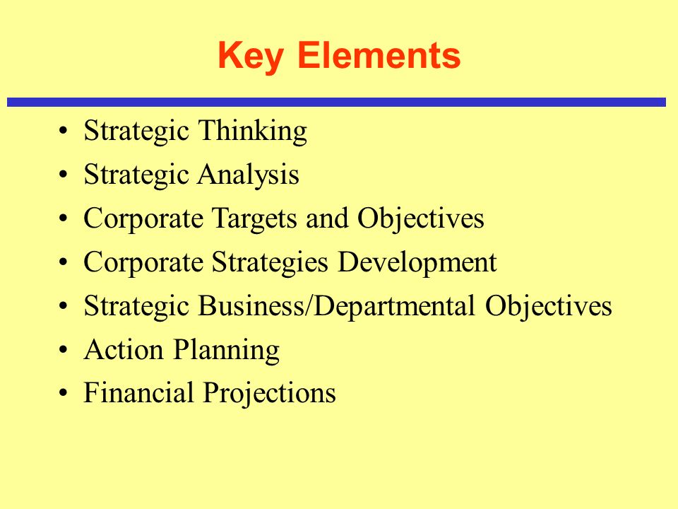 34 Key Elements Strategic Thinking Strategicysis Corporate Targets And Objectives Corporate Strategies Development Strategic Business Departmental 34 Key Elements Strategic Thinking Strategicysis Corporate Targets And Objectives Corporate Strategies Development Strategic Business Departmental
