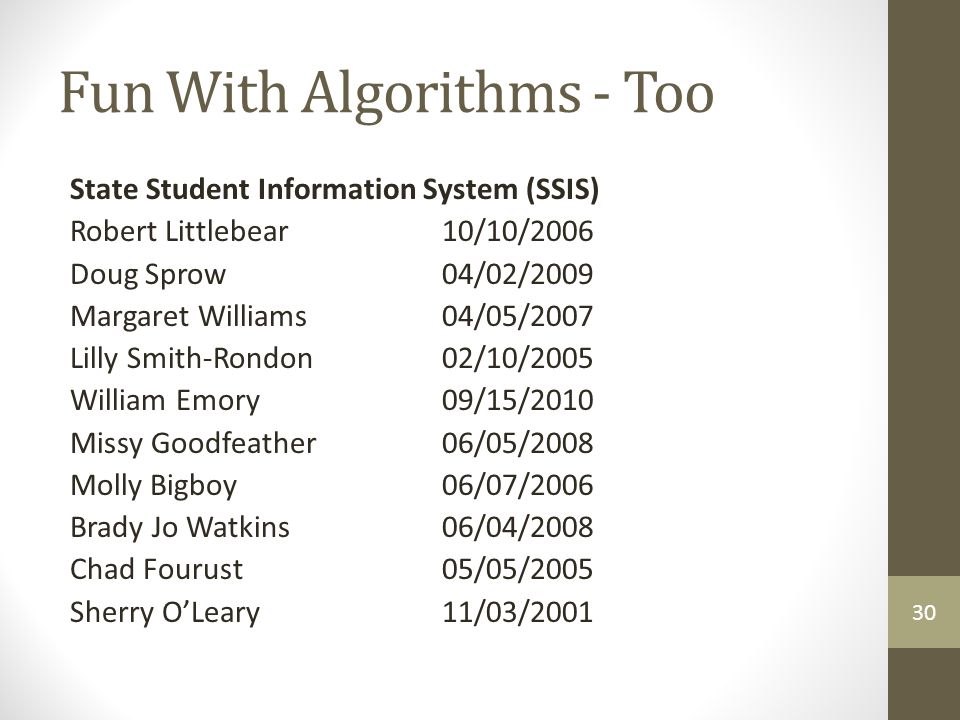 30 Fun With Algorithms - Too State Student Information System (SSIS) Robert Littlebear10/10/2006 Doug Sprow04/02/2009 Margaret Williams04/05/2007 Lilly Smith-Rondon 02/10/2005 William Emory09/15/2010 Missy Goodfeather06/05/2008 Molly Bigboy06/07/2006 Brady Jo Watkins06/04/2008 Chad Fourust05/05/2005 Sherry O’Leary11/03/2001