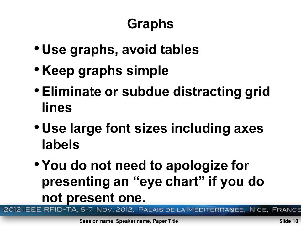 Session name, Speaker name, Paper Title Graphs Use graphs, avoid tables Keep graphs simple Eliminate or subdue distracting grid lines Use large font sizes including axes labels You do not need to apologize for presenting an eye chart if you do not present one.