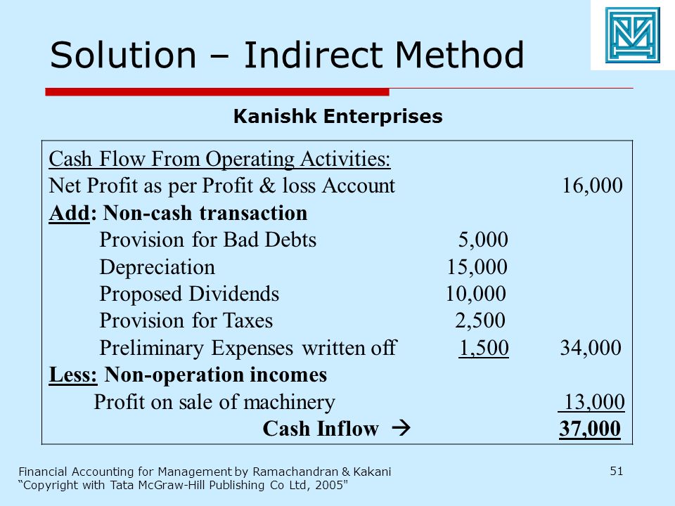 financial accounting for management by ramachandran kakani copyright with tata mcgraw hill publishing co ltd 2005 1 fund flow and cash statement ppt download frc carillion dummies