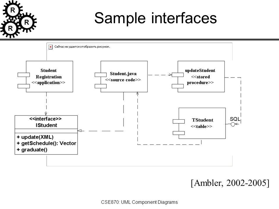 Класс интерфейс c. Диаграмма компонентов uml. Интерфейс uml. Интерфейс uml diagram. Диаграмма компонентов uml пример.