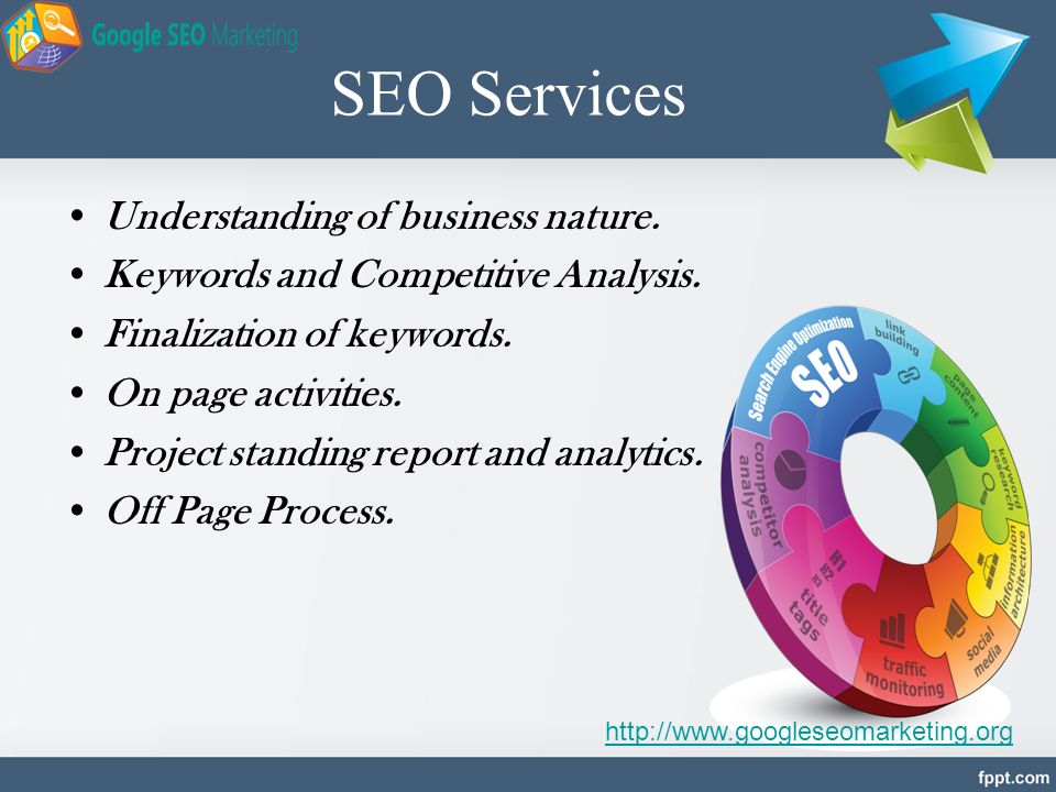 SEO Services Understanding of business nature. Keywords and Competitive Analysis.
