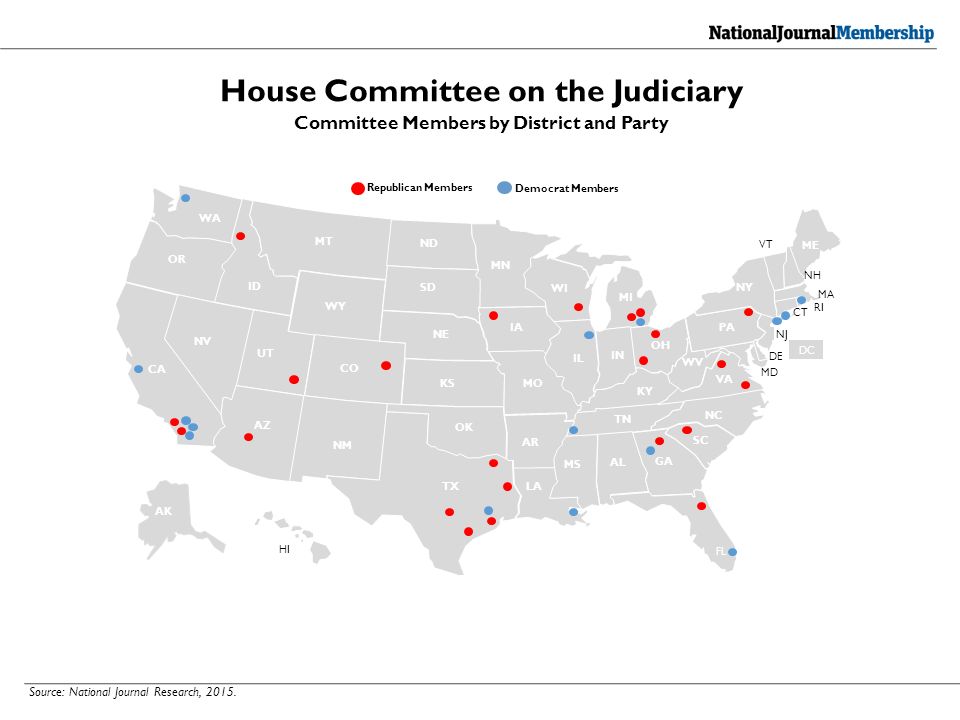 OH WV VA PA NY ME NC SC GA TN KY IN MI WI MN IL LA TX OK ID NV OR WA CA AZ NM CO WY MT ND SD IA UT FL AR MO MS AL NE KS VT NH MA RI CT NJ DE MD AK HI House Committee on the Judiciary Republican Members Democrat Members Committee Members by District and Party DC Source: National Journal Research, 2015.