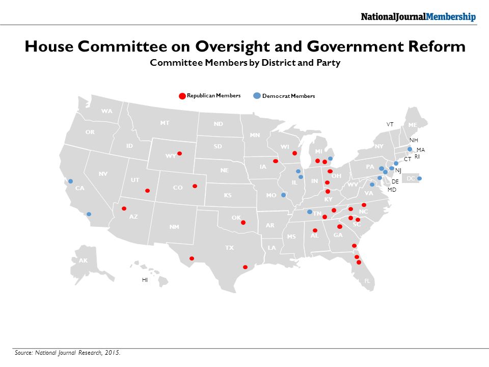 DC OH WV VA PA NY ME NC SC GA TN KY IN MI WI MN IL LA TX OK ID NV OR WA CA AZ NM CO WY MT ND SD IA UT FL AR MO MS AL NE KS VT NH MA RI CT NJ DE MD AK HI House Committee on Oversight and Government Reform Republican Members Democrat Members Committee Members by District and Party Source: National Journal Research, 2015.