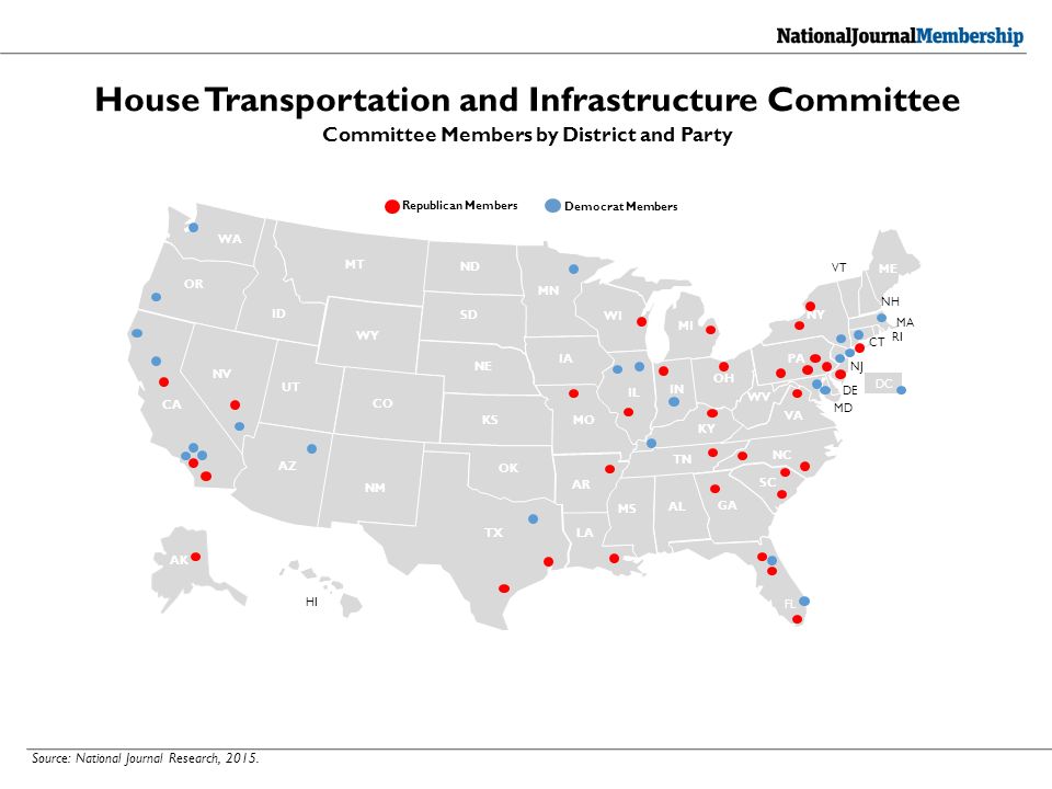 OH WV VA PA NY ME NC SC GA TN KY IN MI WI MN IL LA TX OK ID NV OR WA CA AZ NM CO WY MT ND SD IA UT FL AR MO MS AL NE KS VT NH MA RI CT NJ DE MD AK HI House Transportation and Infrastructure Committee Republican Members Democrat Members Committee Members by District and Party DC Source: National Journal Research, 2015.