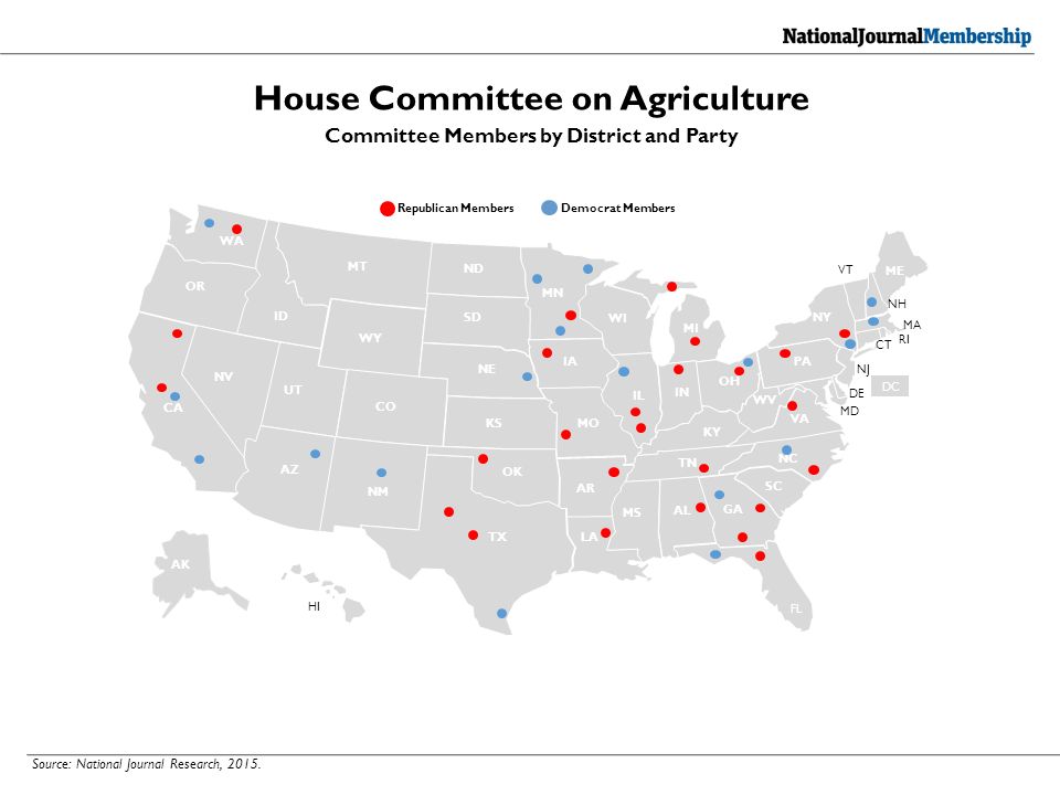 OH WV VA PA NY ME NC SC GA TN KY IN MI WI MN IL LA TX OK ID NV OR WA CA AZ NM CO WY MT ND SD IA UT FL AR MO MS AL NE KS VT NH MA RI CT NJ DE MD AK HI Committee Members by District and Party Republican Members Democrat Members House Committee on Agriculture DC Source: National Journal Research, 2015.