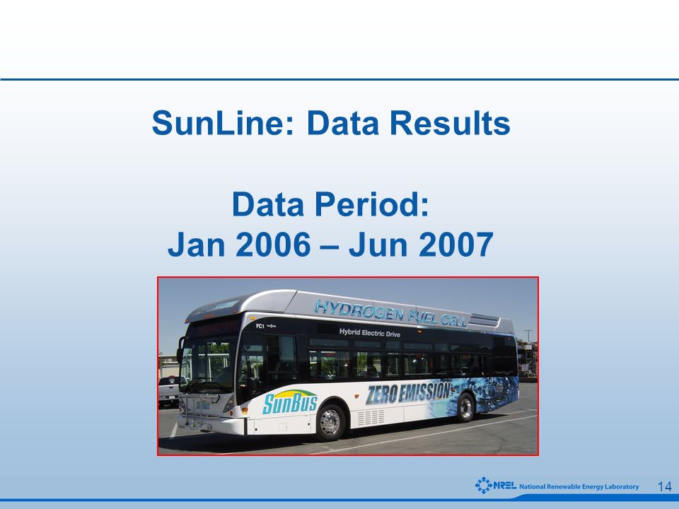 14 SunLine: Data Results Data Period: Jan 2006 – Jun 2007
