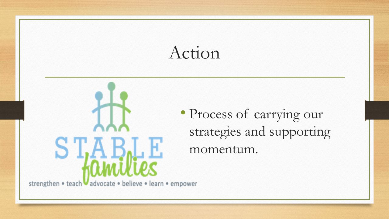 Action Process of carrying our strategies and supporting momentum.