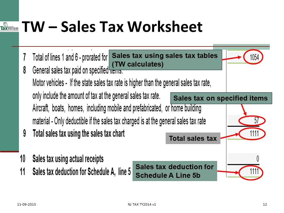 State Sales Tax Deduction Chart